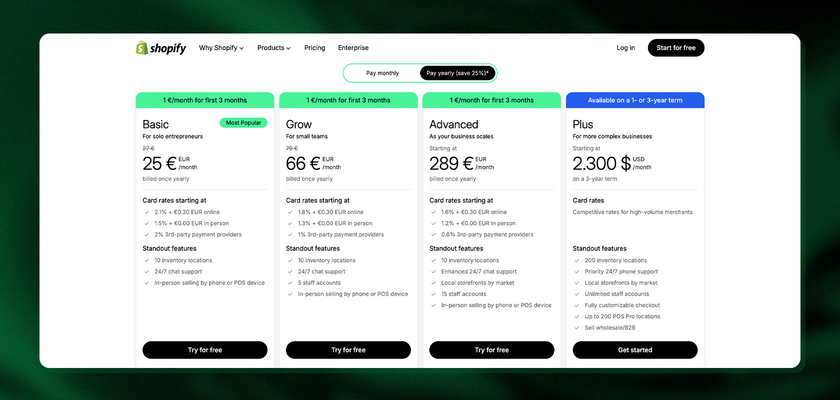 Shopify pricing plans comparison table showing Basic, Grow, Advanced, and Plus options with features and costs in euros per month.