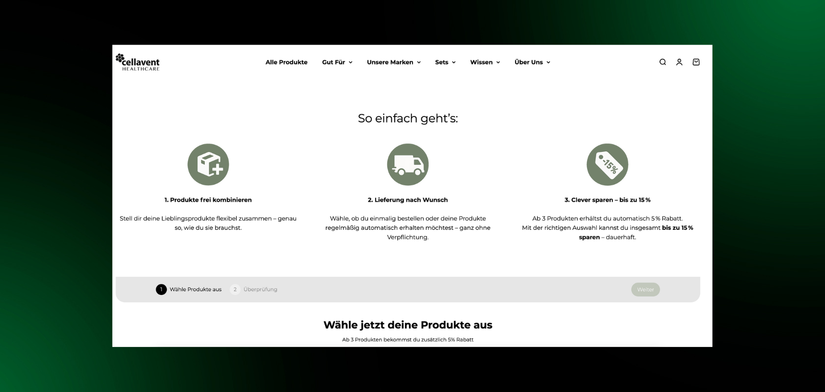 Website-Abschnitt, der einen dreistufigen Prozess erklärt: 1. Auswahl der Produkte, 2. Lieferung, 3. Rückgabe nach 30 Tagen. Grüne Icons veranschaulichen jeden Schritt.