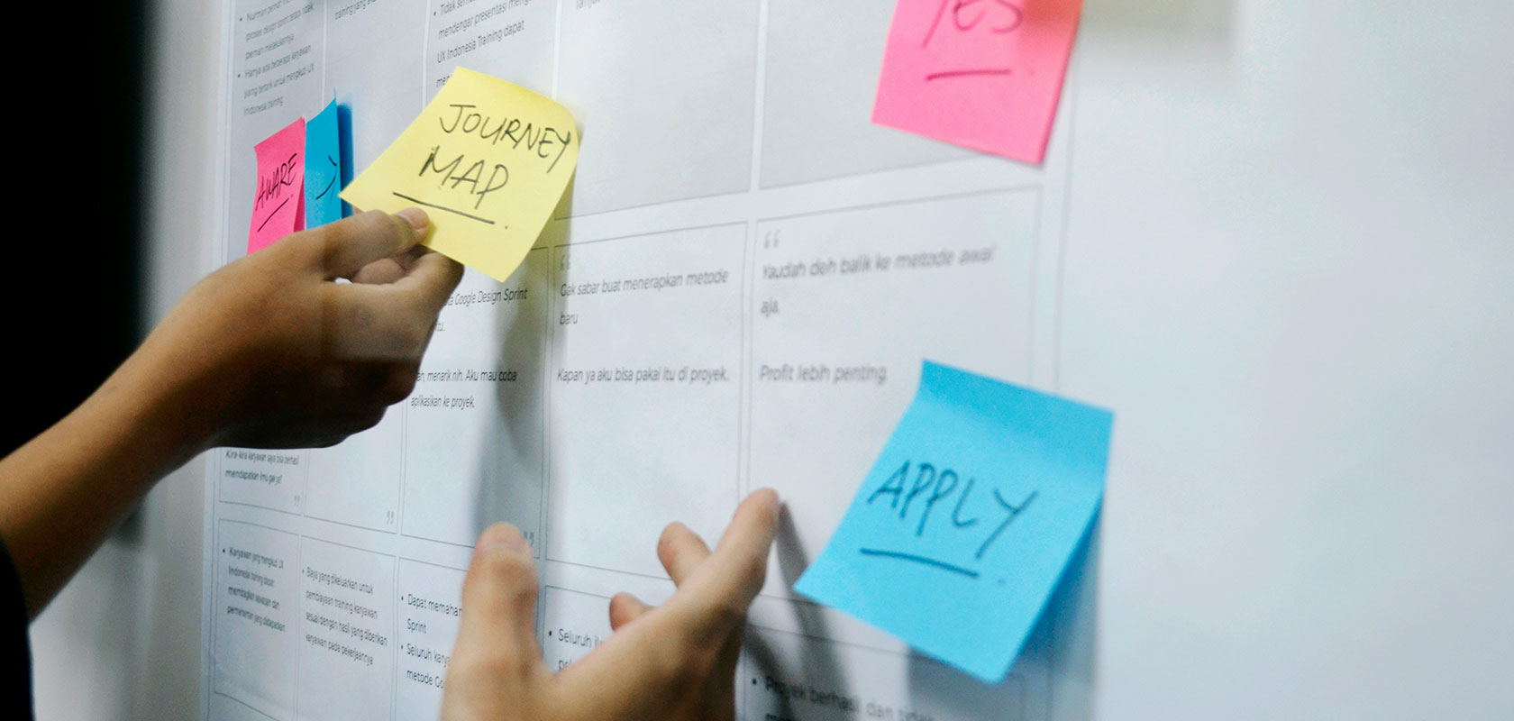 Hände, die Haftnotizen mit den Aufschriften „Journey Map“ und „Apply“ auf eine Tafel mit anderen Notizen und Texten kleben.