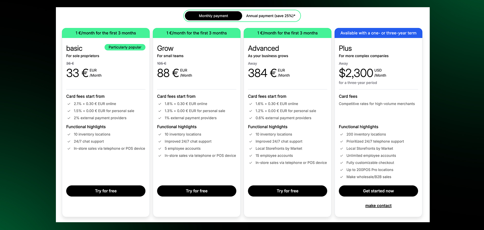 Shopify plans