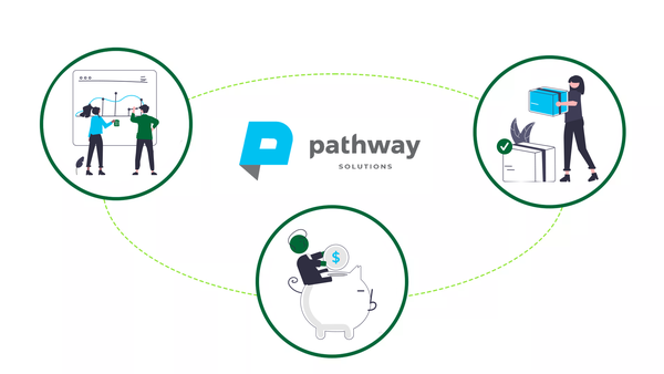 Pathway Solutions: Buchhaltung und Rechnungserstellung für Shopify-Händler