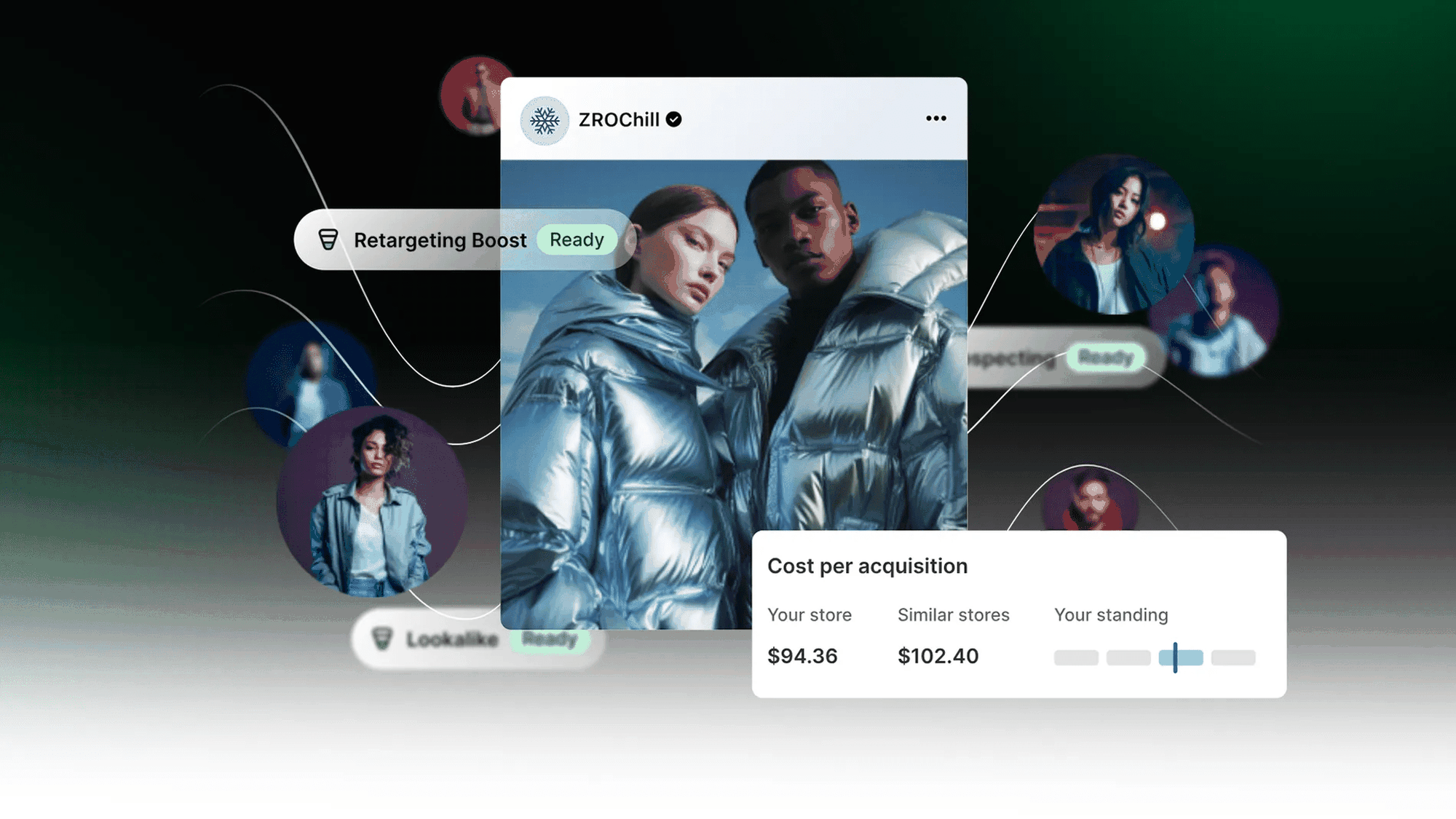 Shopify Audiences: Maximieren Sie Ihre Online-Verkäufe