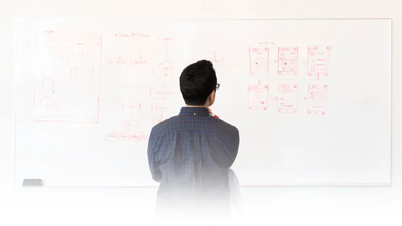 Unterseiten, die jede E-Commerce-Website braucht: Hat Ihr Shop alle 12?