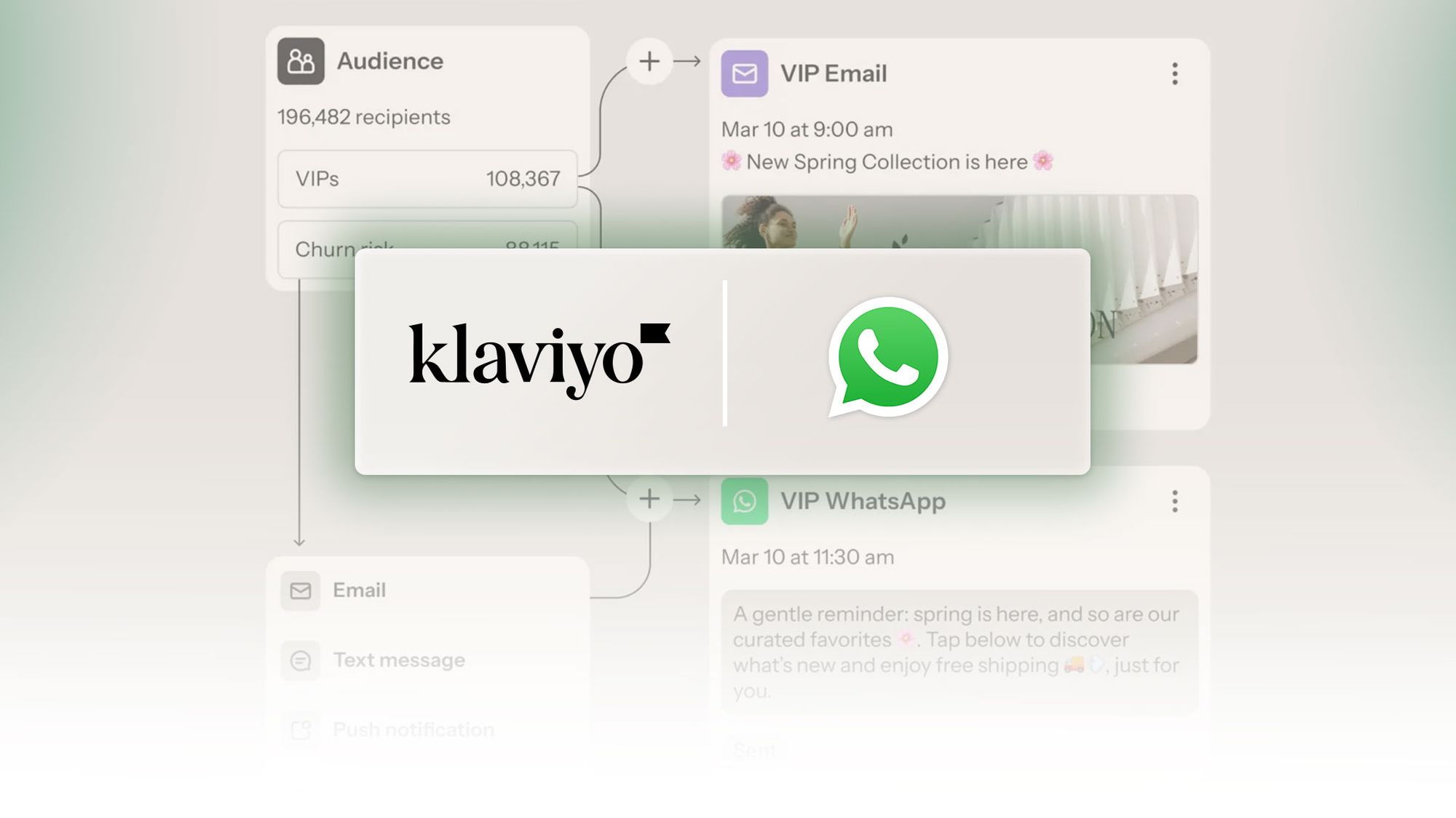 Klaviyo AI & WhatsApp: Wie Sie KI im CRM‑Marketing strategisch nutzen