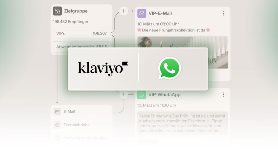 Klaviyo AI & WhatsApp: Wie Sie KI im CRM‑Marketing strategisch nutzen