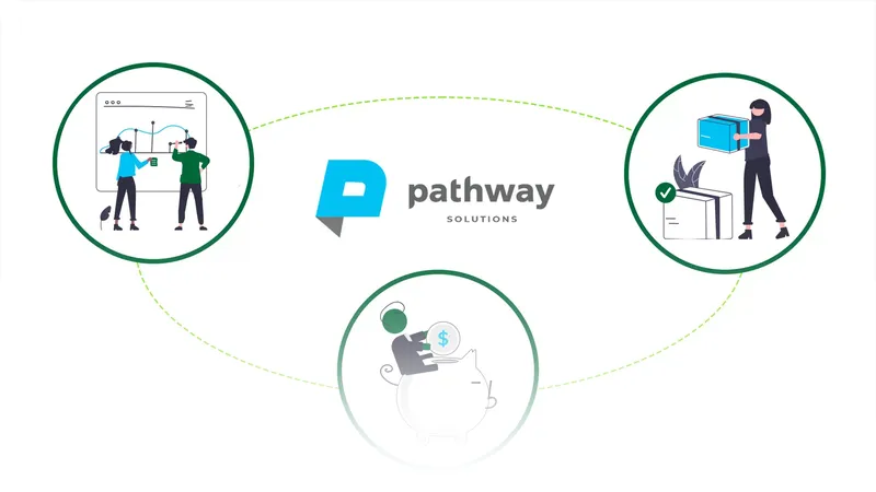 Pathway Solutions: Buchhaltung und Rechnungserstellung für Shopify-Händler