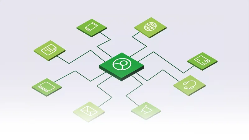 Shopify Omnichannel: Vernetzen Sie mit Omnichannel Marketing Ihre Kanäle für höhere Umsätze