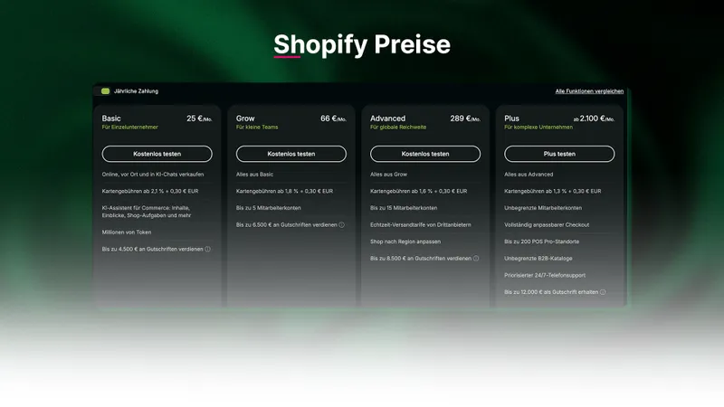 Shopify Preise 2026: Alle Kosten, Gebühren & Shopify-Pläne im Vergleich