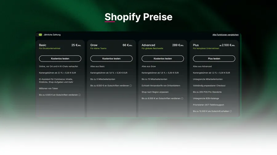Shopify Preise 2026: Alle Kosten, Gebühren & Shopify-Pläne im Vergleich