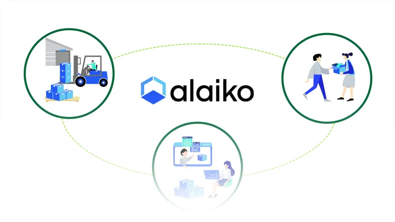 Alaiko: individualisierte Fulfillment-Dienstleistungen für Shopify Stores