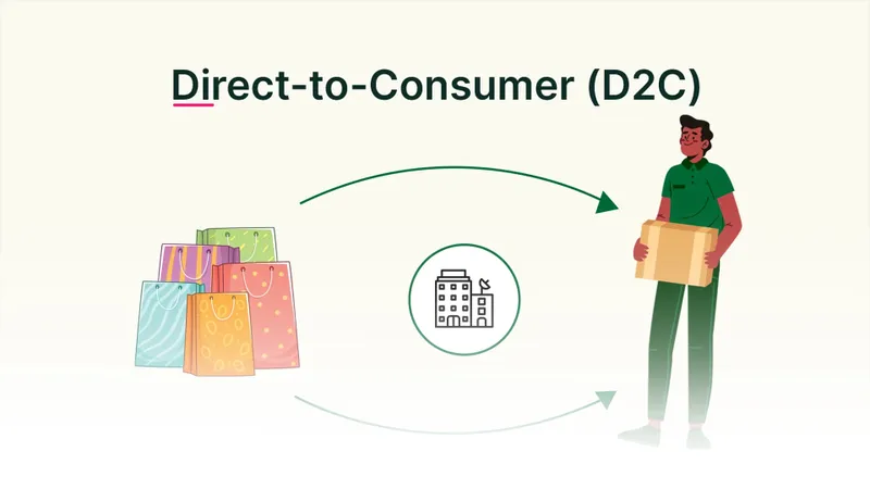 Direct-to-Consumer (D2C): Das steckt hinter dem Begriff