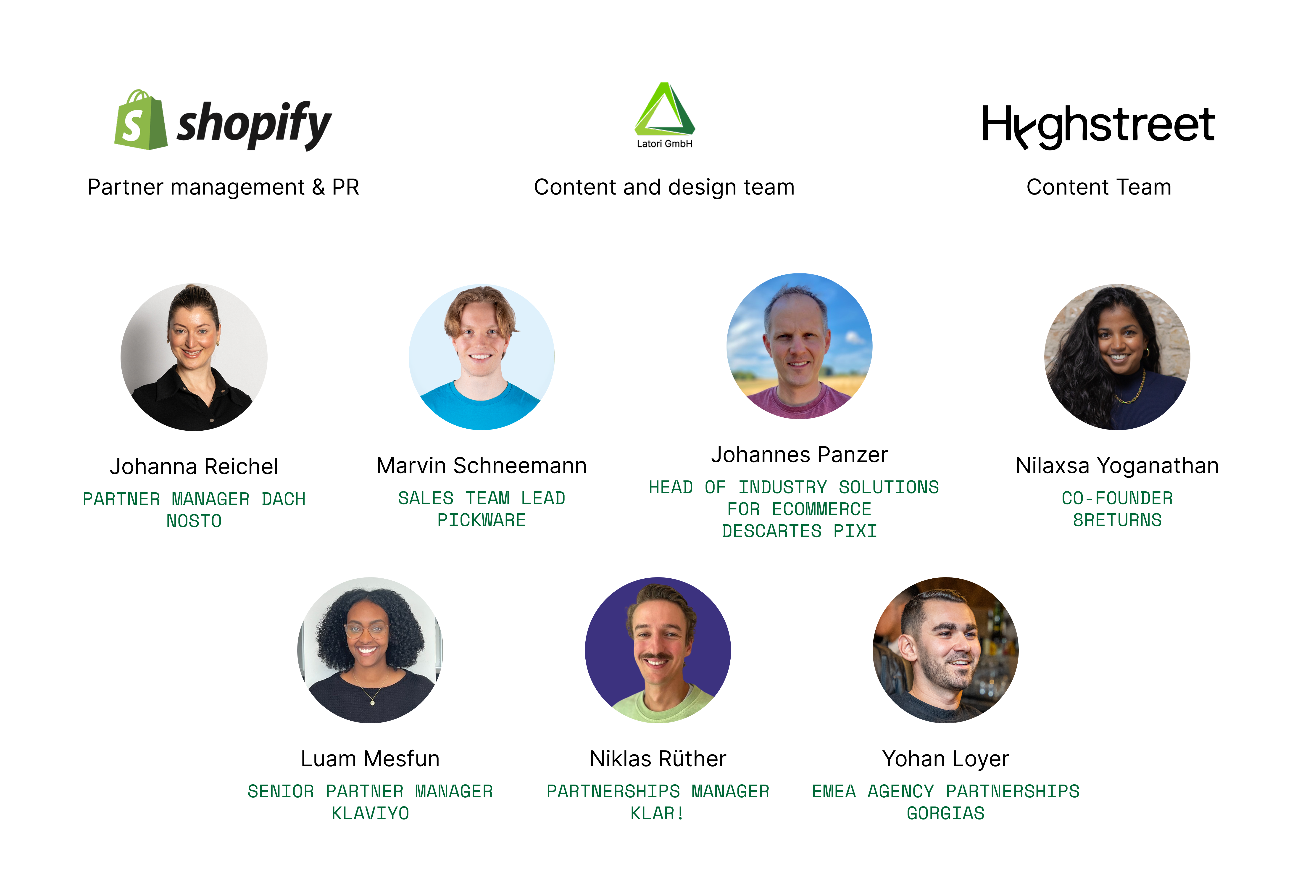 Grid with logos of Latori, Shopify and Hyghstreet underneath round pictures of people from Latori partners.