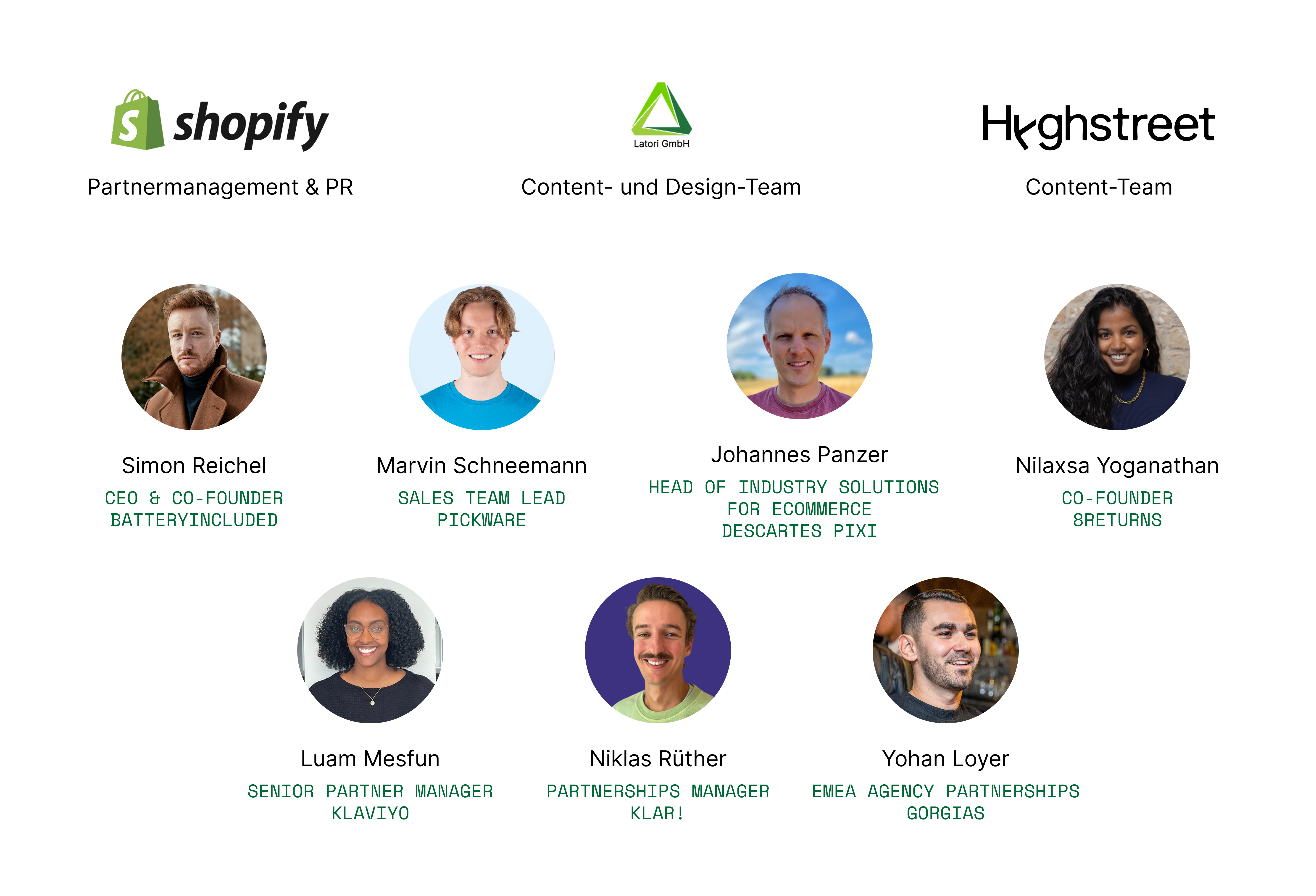 Raster mit Logos von Latori, Shopify und Hyghstreet darunter runde Bilder von Personen der Latori-Partner.