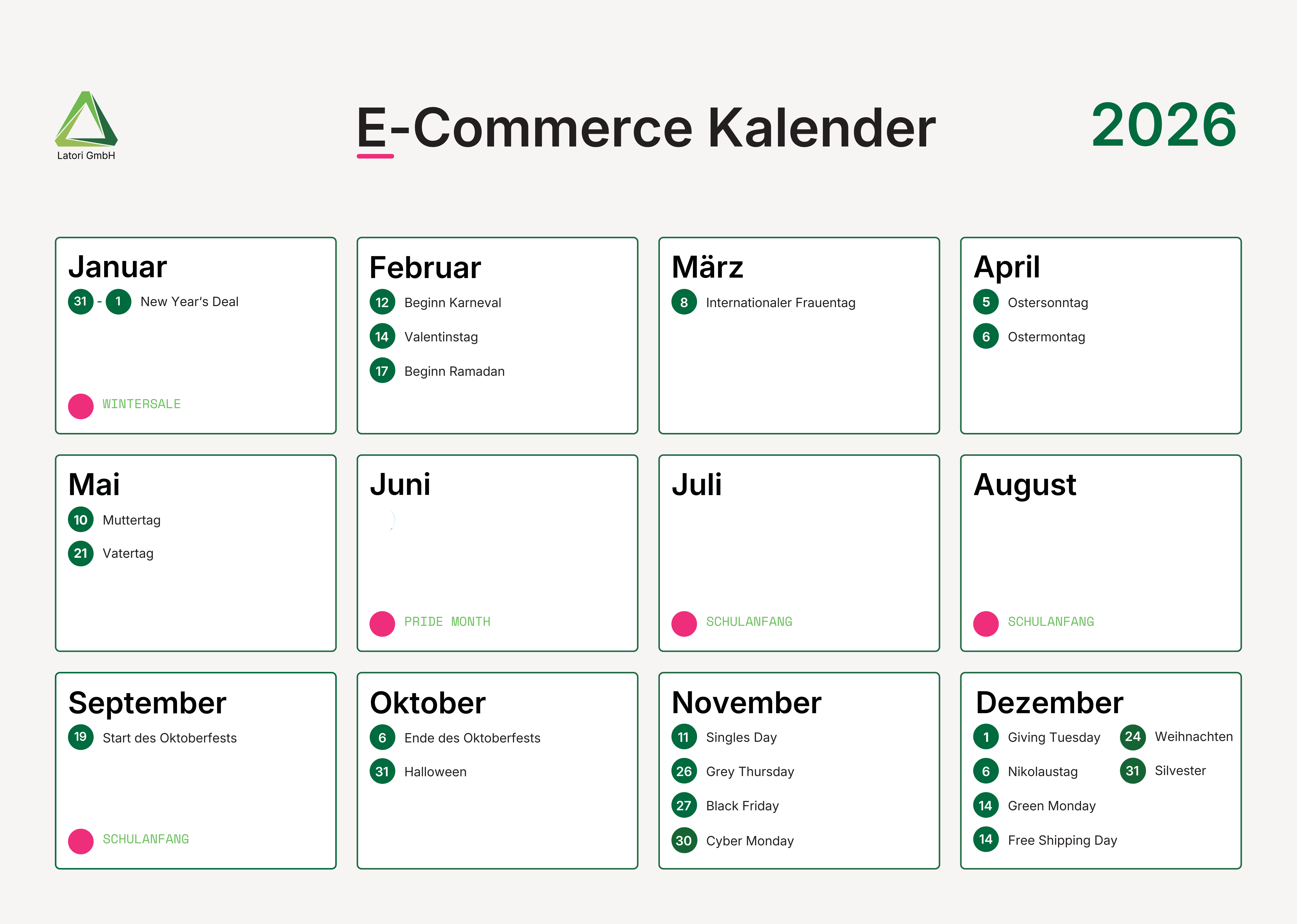E-Commerce-Kalender für 2025 mit monatlichen Veranstaltungen, Feiertagen und besonderen Einkaufstagen, organisiert in einem Rasterformat.