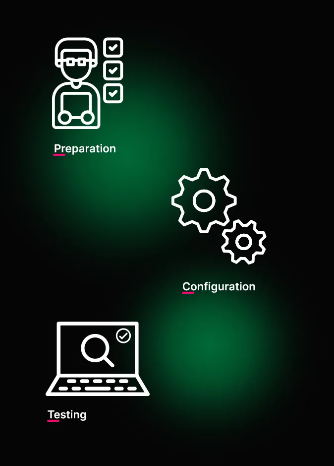 Infographic with icons illustrating three stages: analysis, data migration, and testing, labeled in english on a dark background.