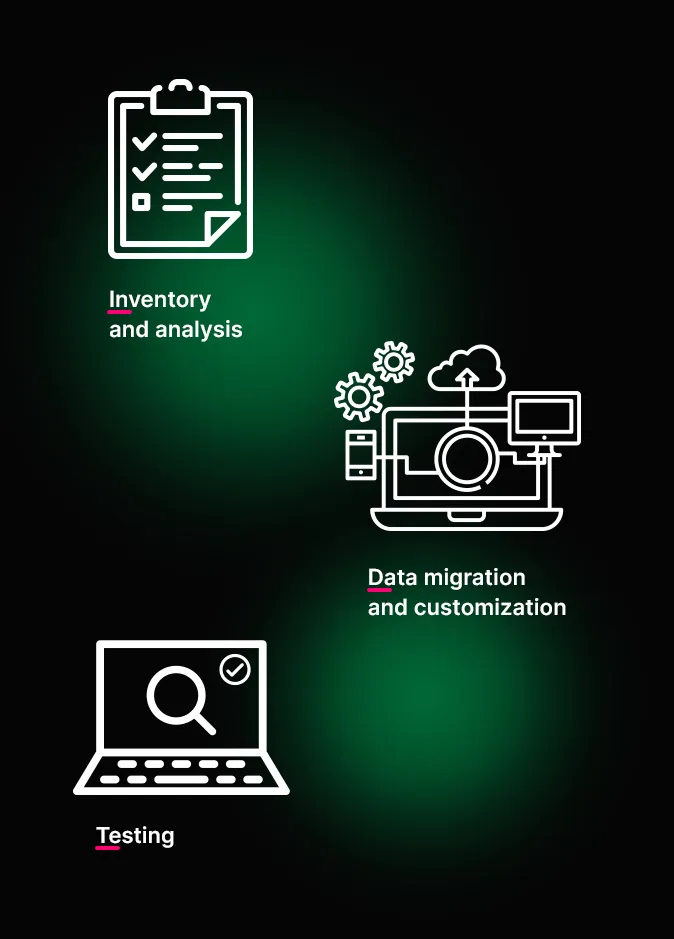 Icons illustrating three stages: analysis (clipboard), data migration (laptop with cloud), and testing (laptop with magnifying glass).
