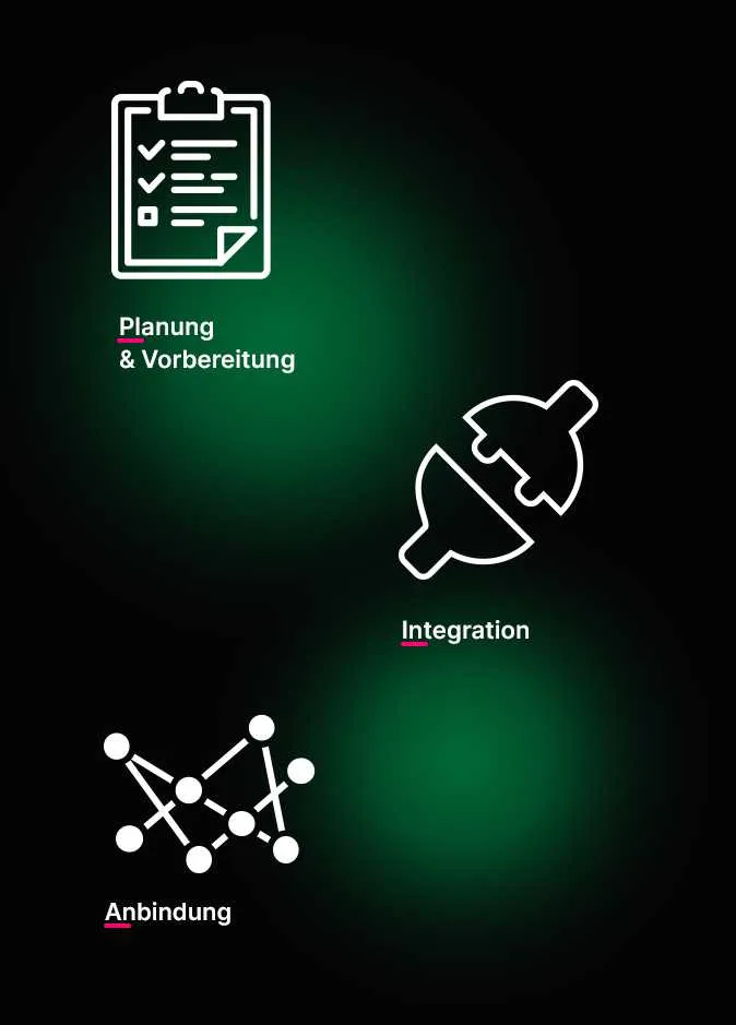 Icons auf schwarzem Hintergrund: eine Checkliste mit der Aufschrift „Planung & Vorbereitung“, ein Stecker mit der Aufschrift ‚Integration‘ und ein Netz mit der Aufschrift „Anbindung“.