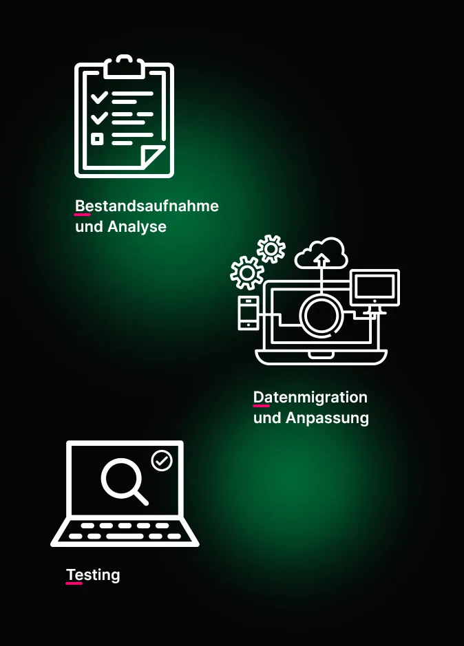 Icons zur Veranschaulichung der drei Phasen: Analyse (Zwischenablage), Datenmigration (Laptop mit Wolke) und Prüfung (Laptop mit Lupe).