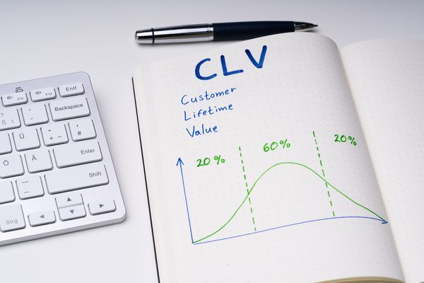 Customer Lifetime Value: Was sagt der CLV aus & wie berechnet man ihn?