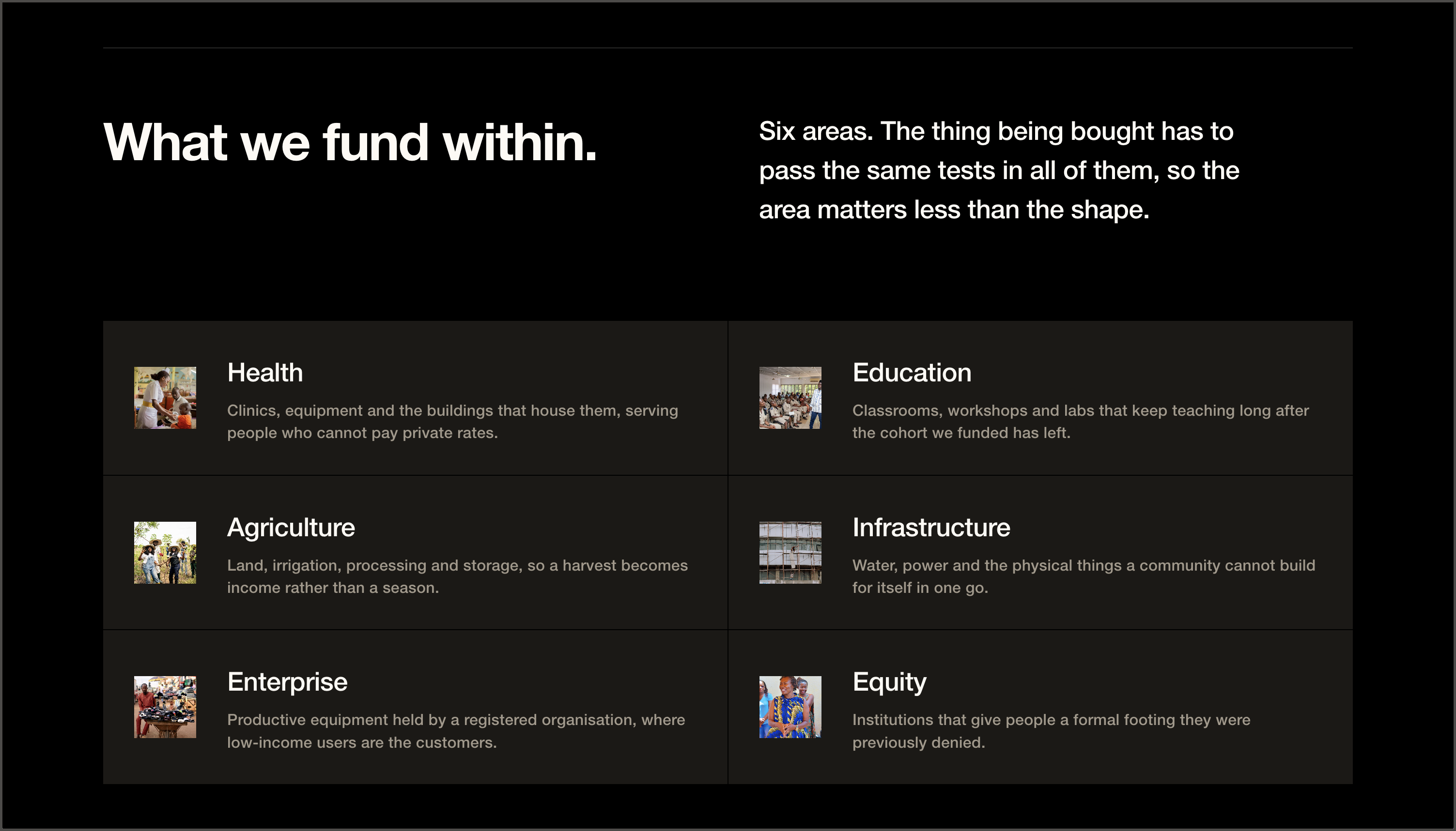 Six funding areas laid out as one repeated card, each with a small photograph and two lines of description.