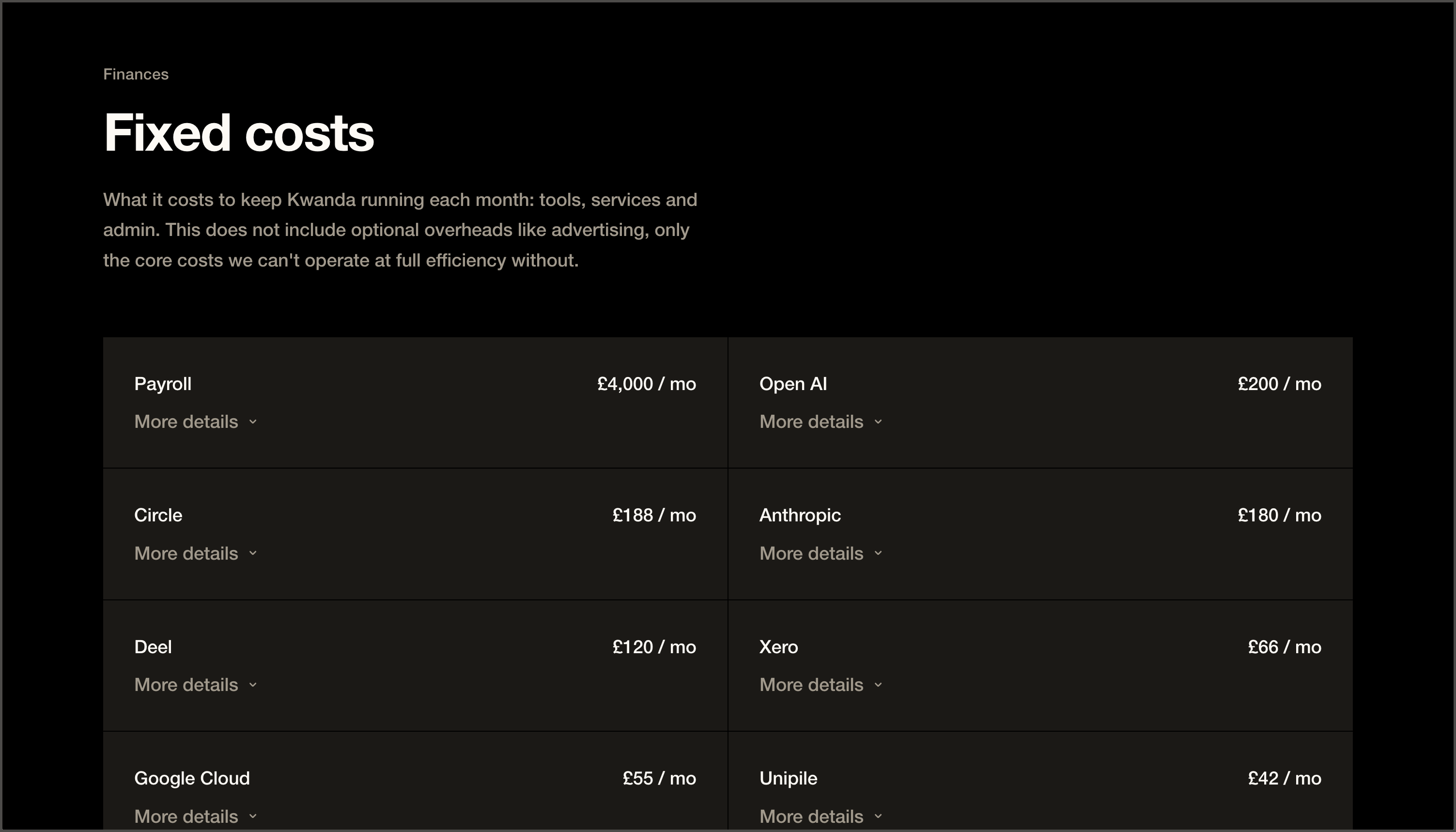 The fixed costs page, listing each monthly cost as its own row with the figure aligned to the right.