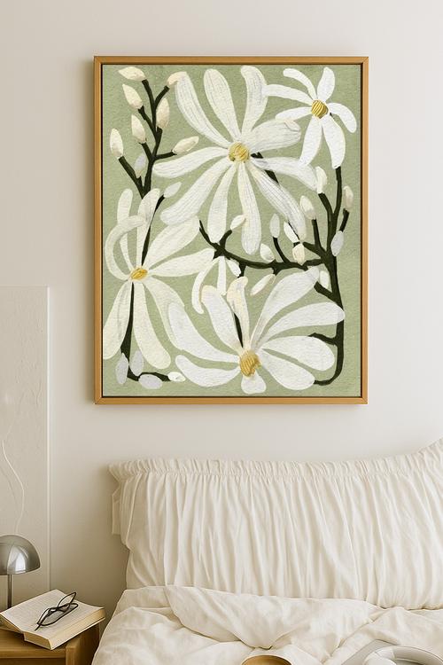 Discover canvases