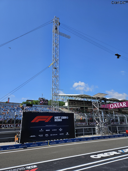 F1 Hungary GP