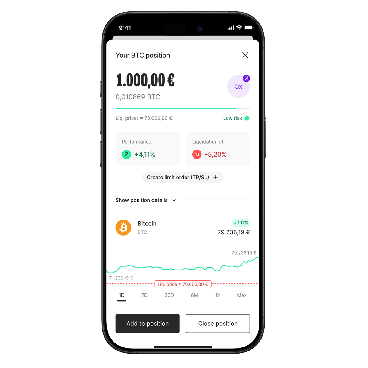 Bitpanda Margin Trading | Trade Crypto with Leverage