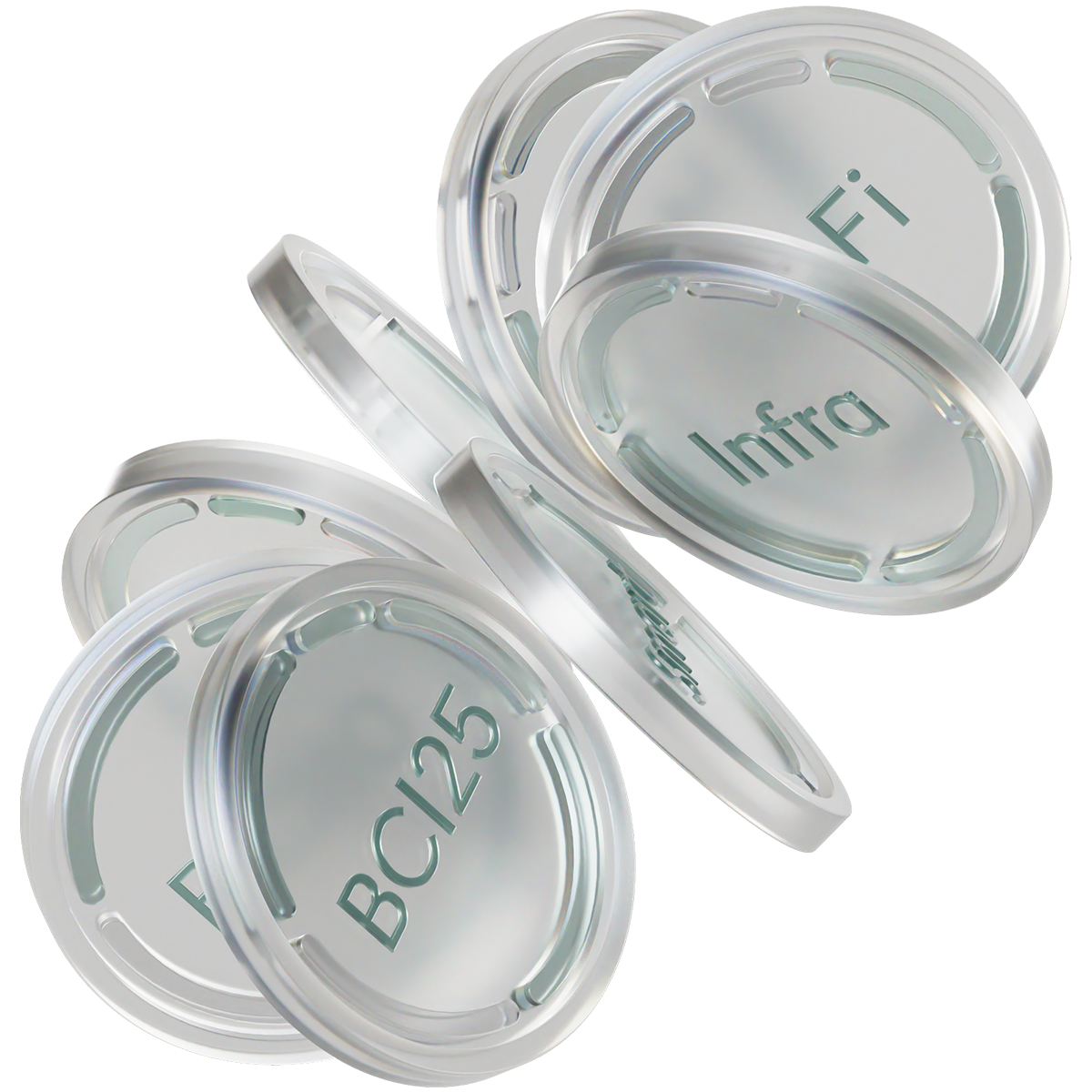 BCI: Bitpanda Crypto Index • Bitpanda