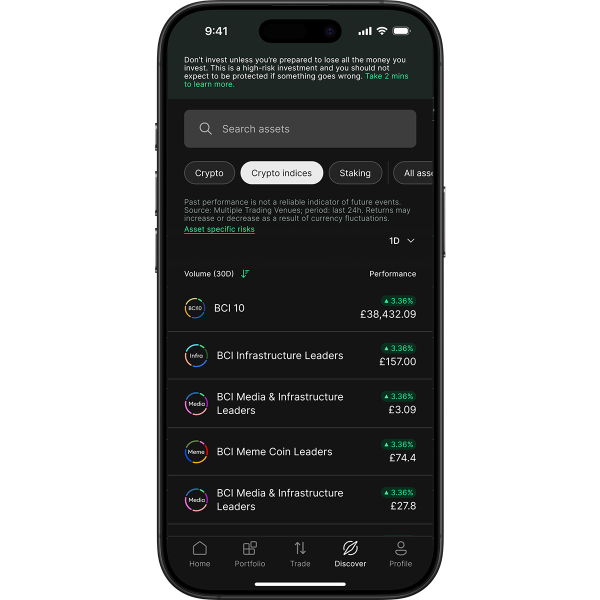 BCI: Bitpanda Crypto Index • Bitpanda
