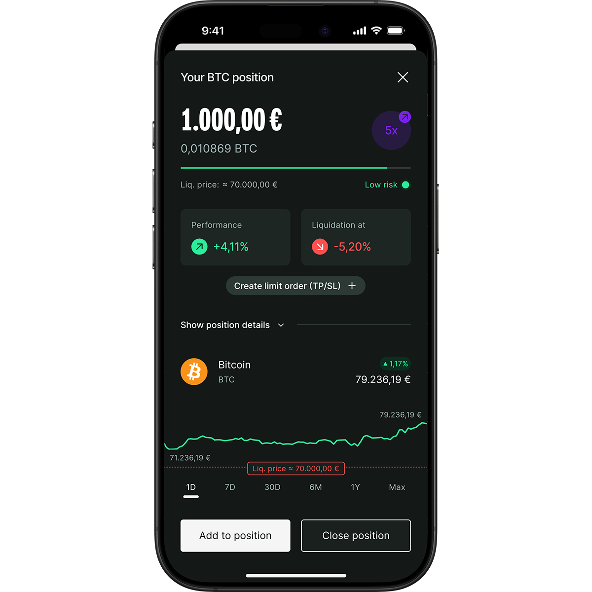 Trade crypto with leverage on Bitpanda