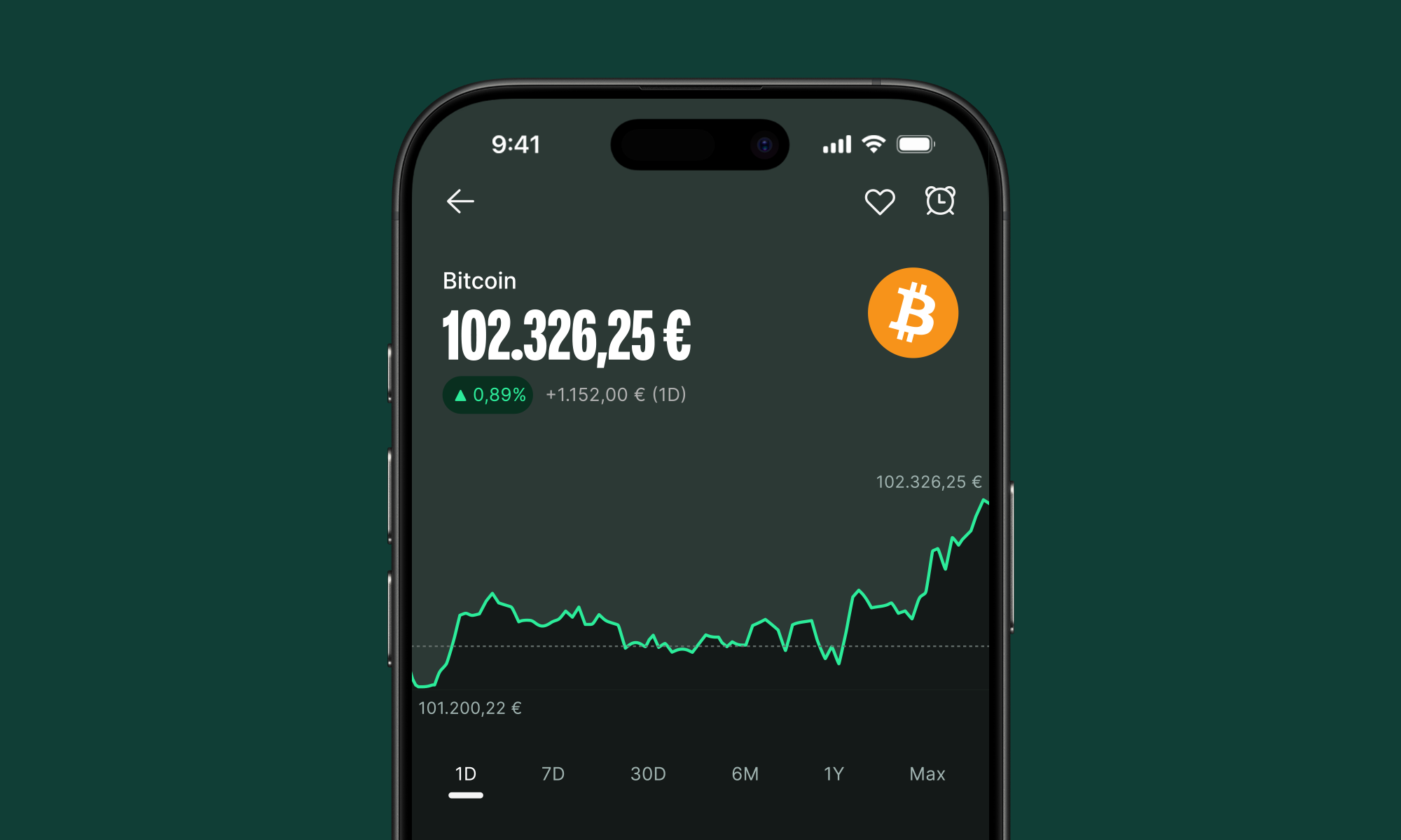 50eurobitcoin