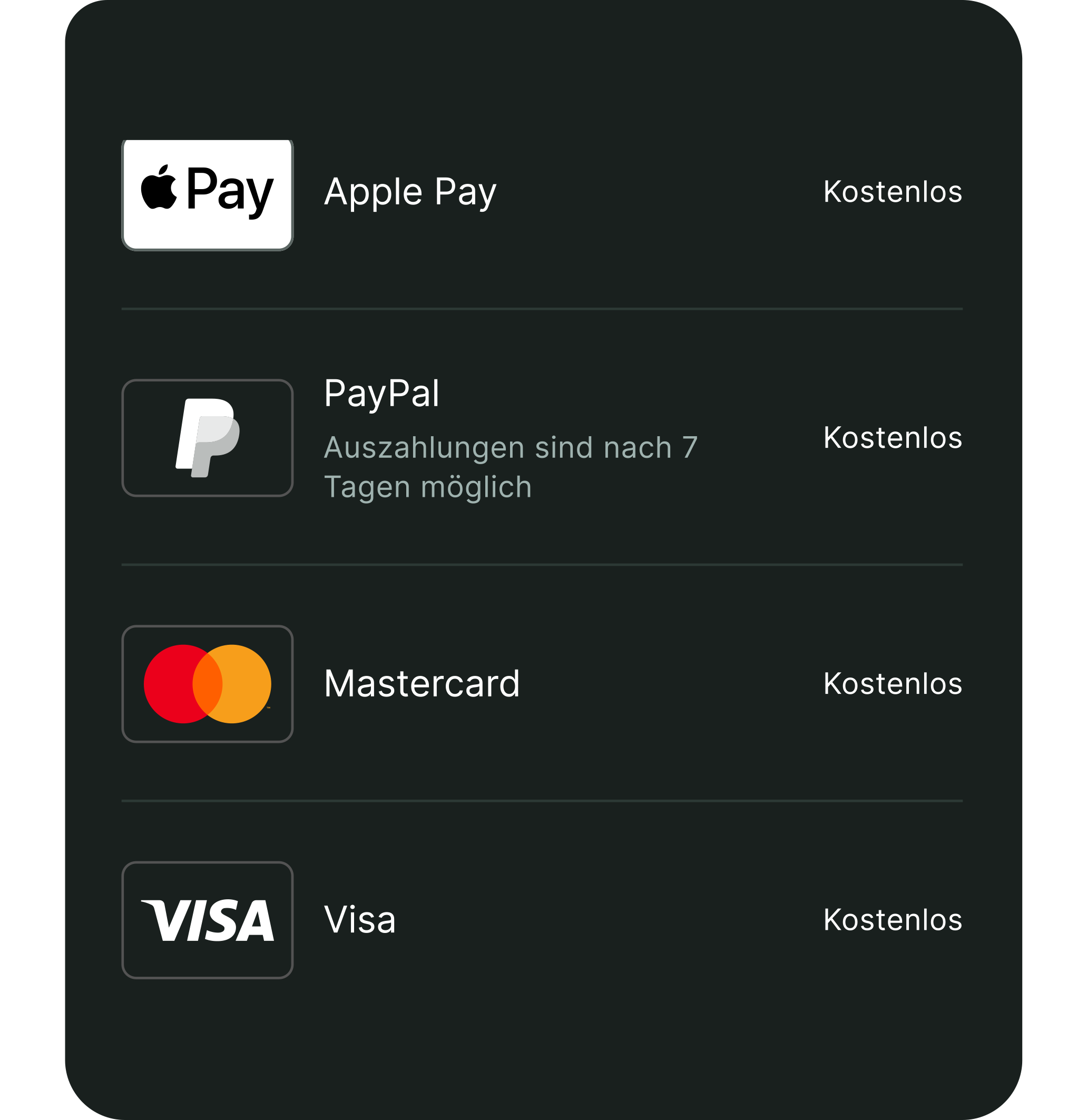 Bitpanda – Investiere noch heute