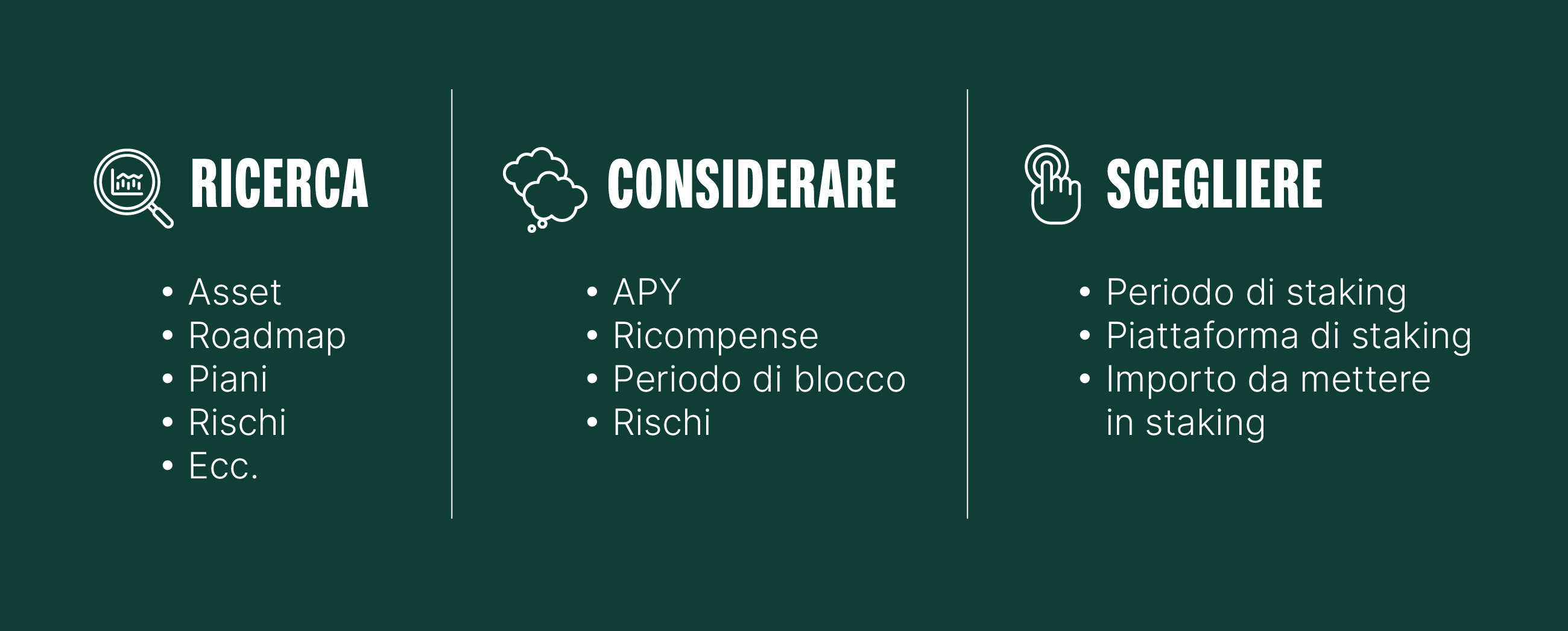 Come iniziare a fare staking di criptovalute | Bitpanda Academy