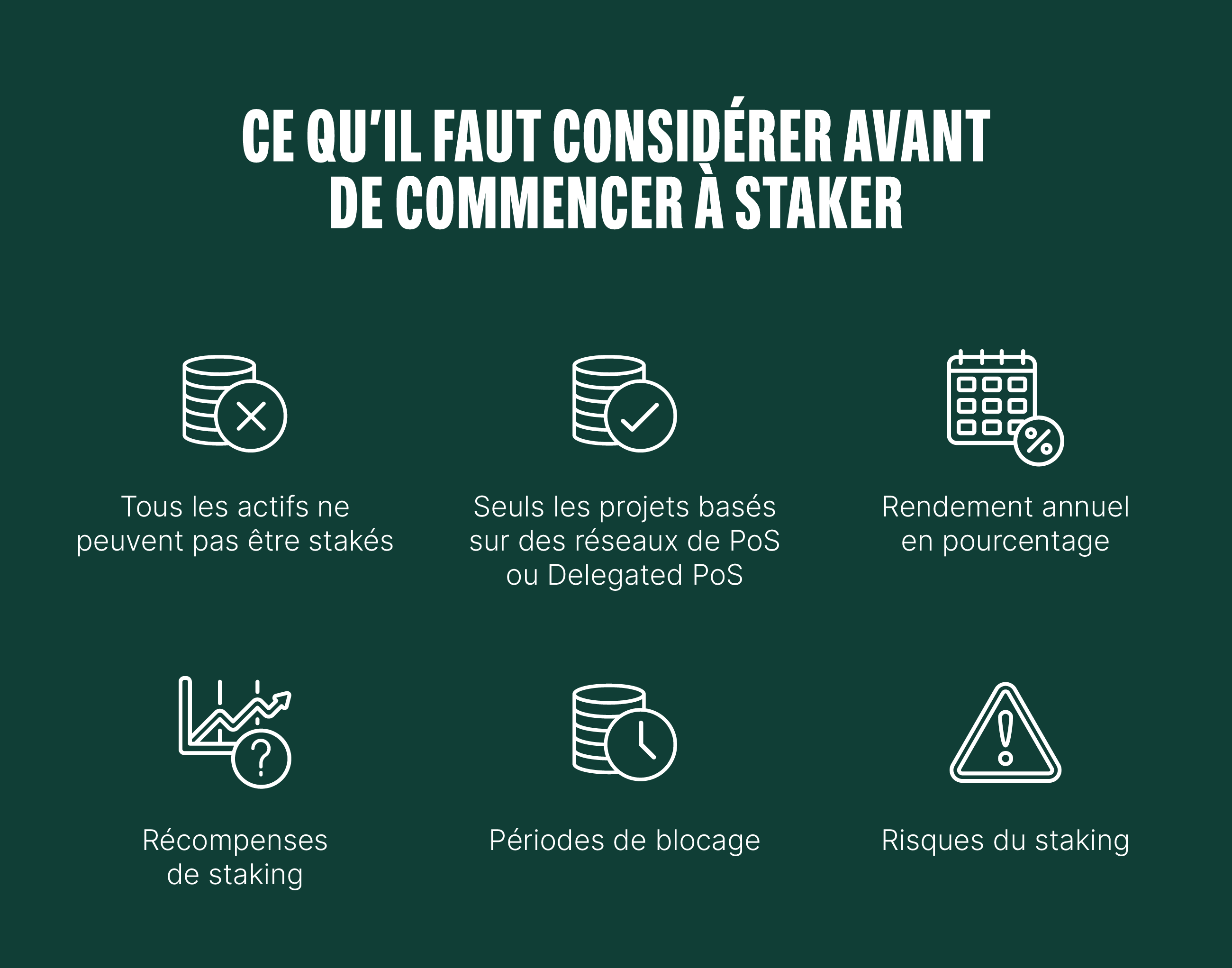 Que devez-vous prendre en compte avant de staker ? | Bitpanda Academy