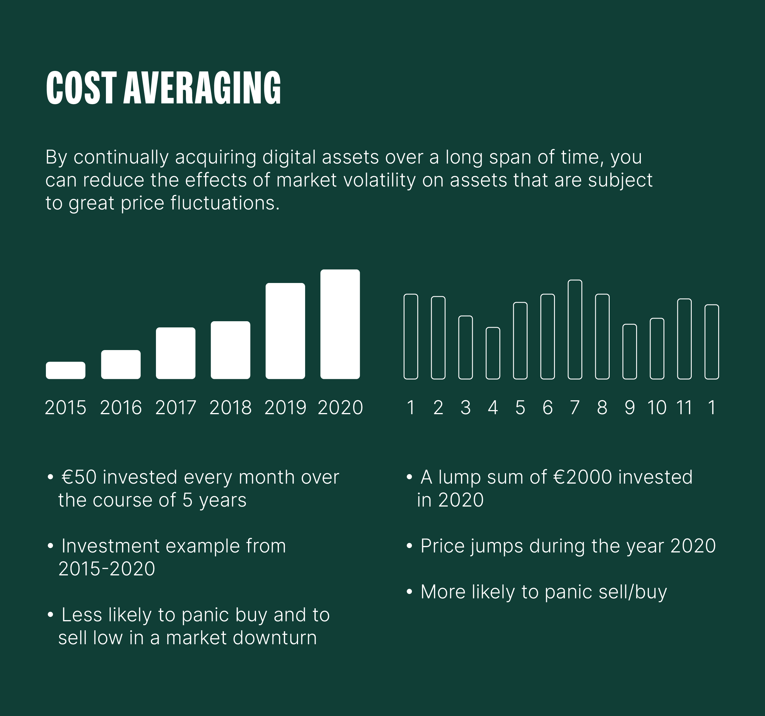 Was ist ein Sparplan?