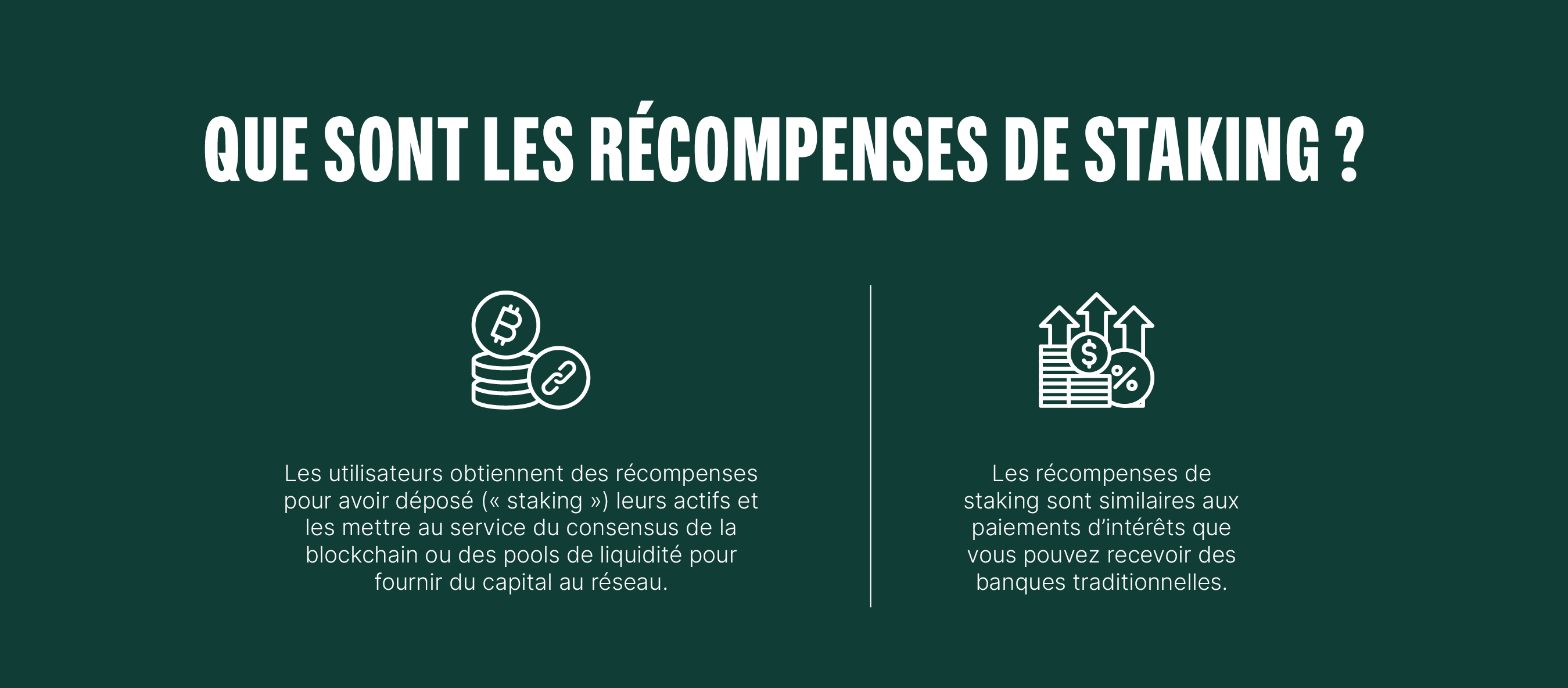 Que sont les récompenses de staking ? | Bitpanda Academy