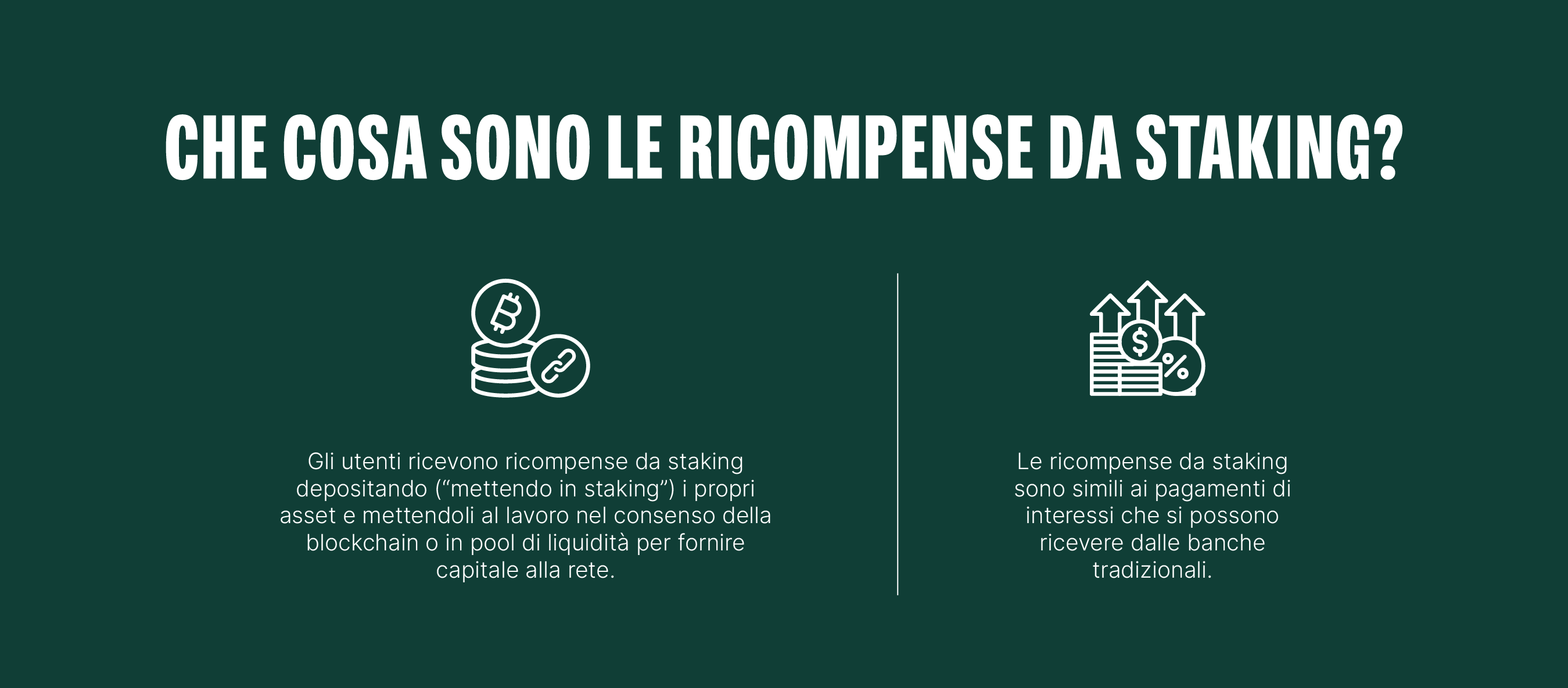 Cosa sono gli staking rewards? | Bitpanda Academy