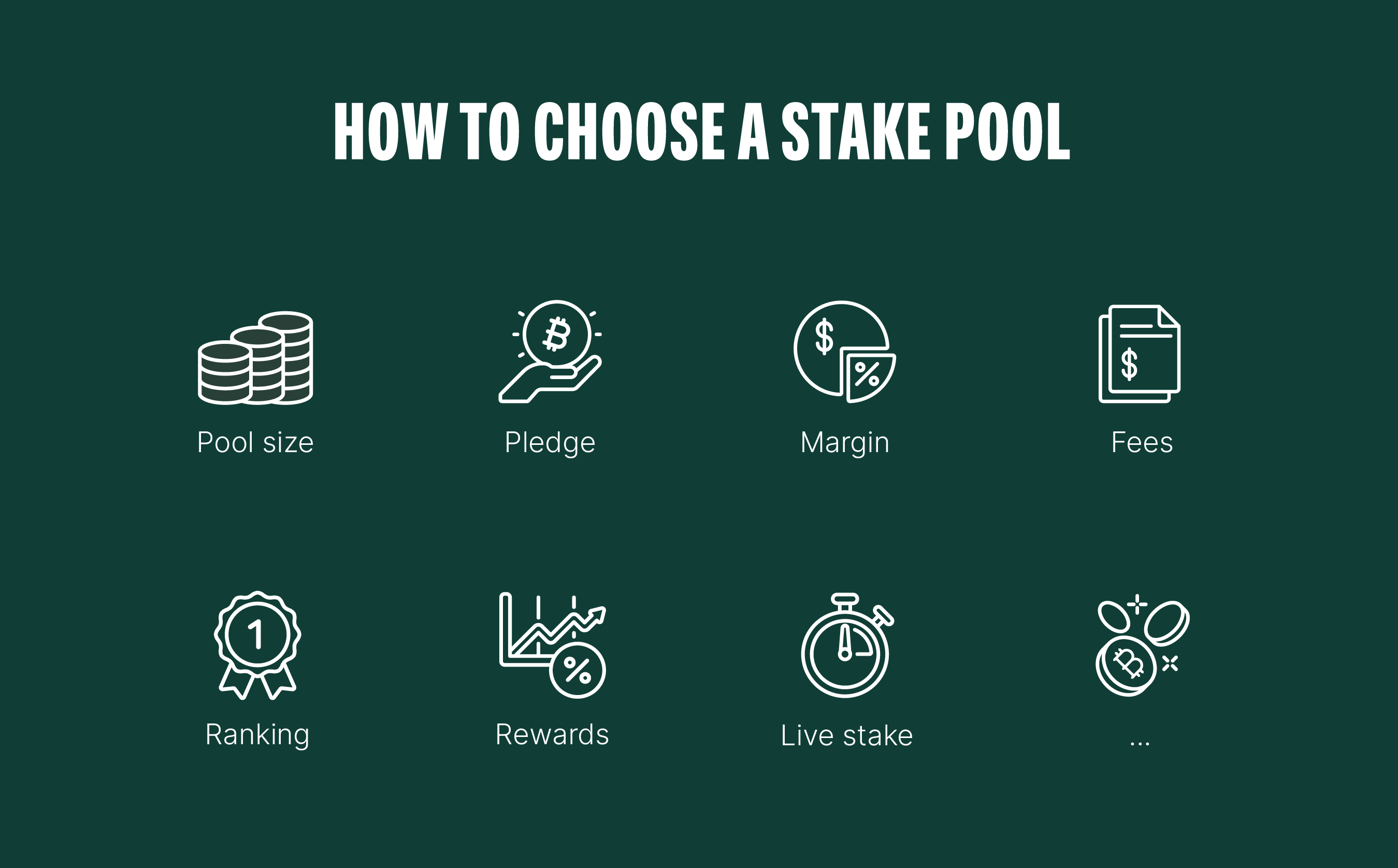 How to choose a stake pool | Bitpanda Academy
