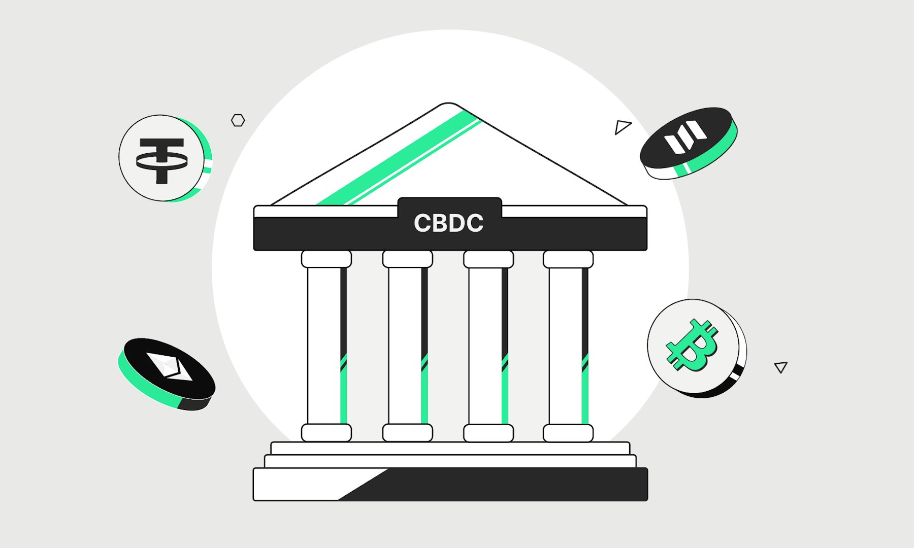 Cbdc