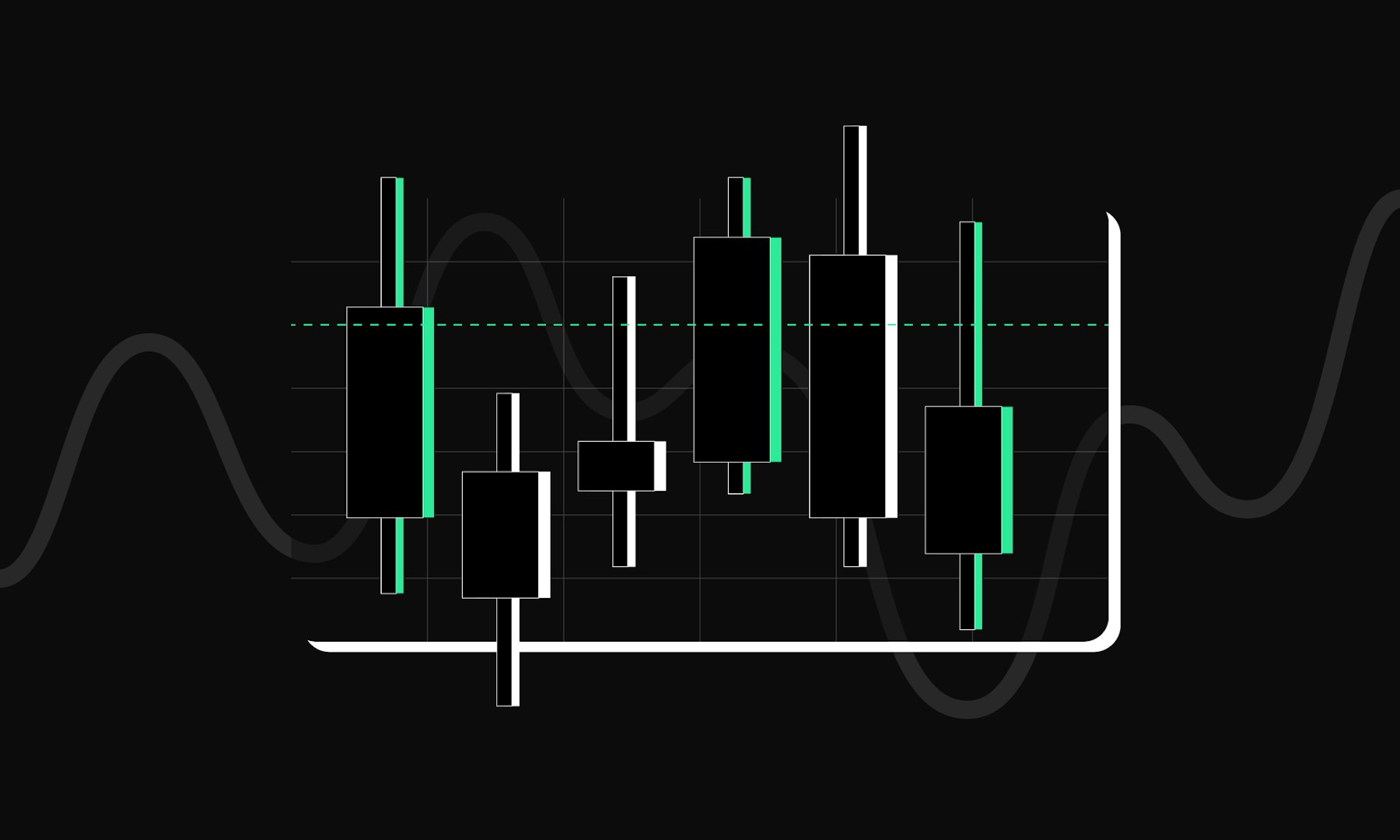Futures Traden
