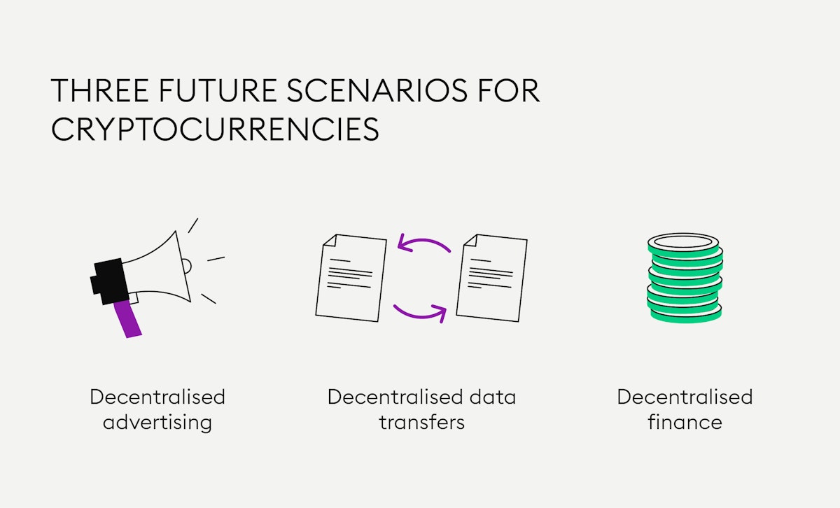 Three future scenarios for cryptocurrencies | Bitpanda Academy