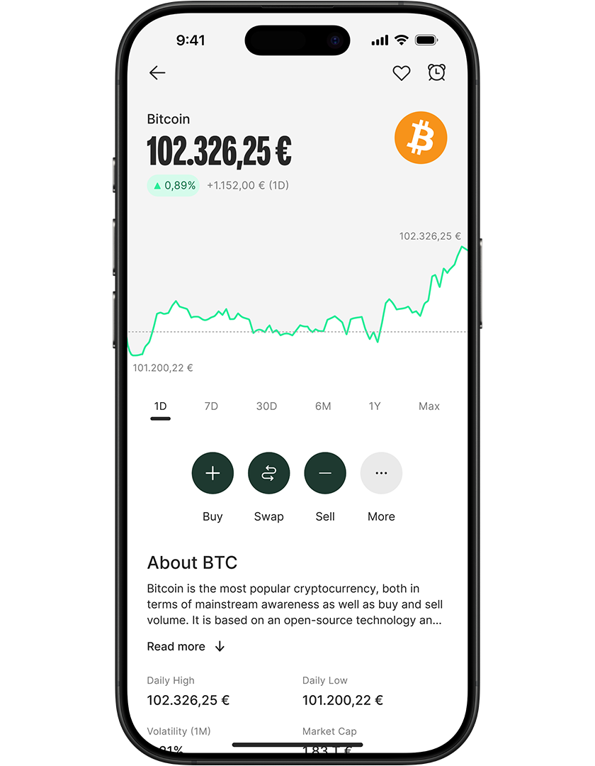 Por qué más de 6 millones de inversores confían en Bitpanda