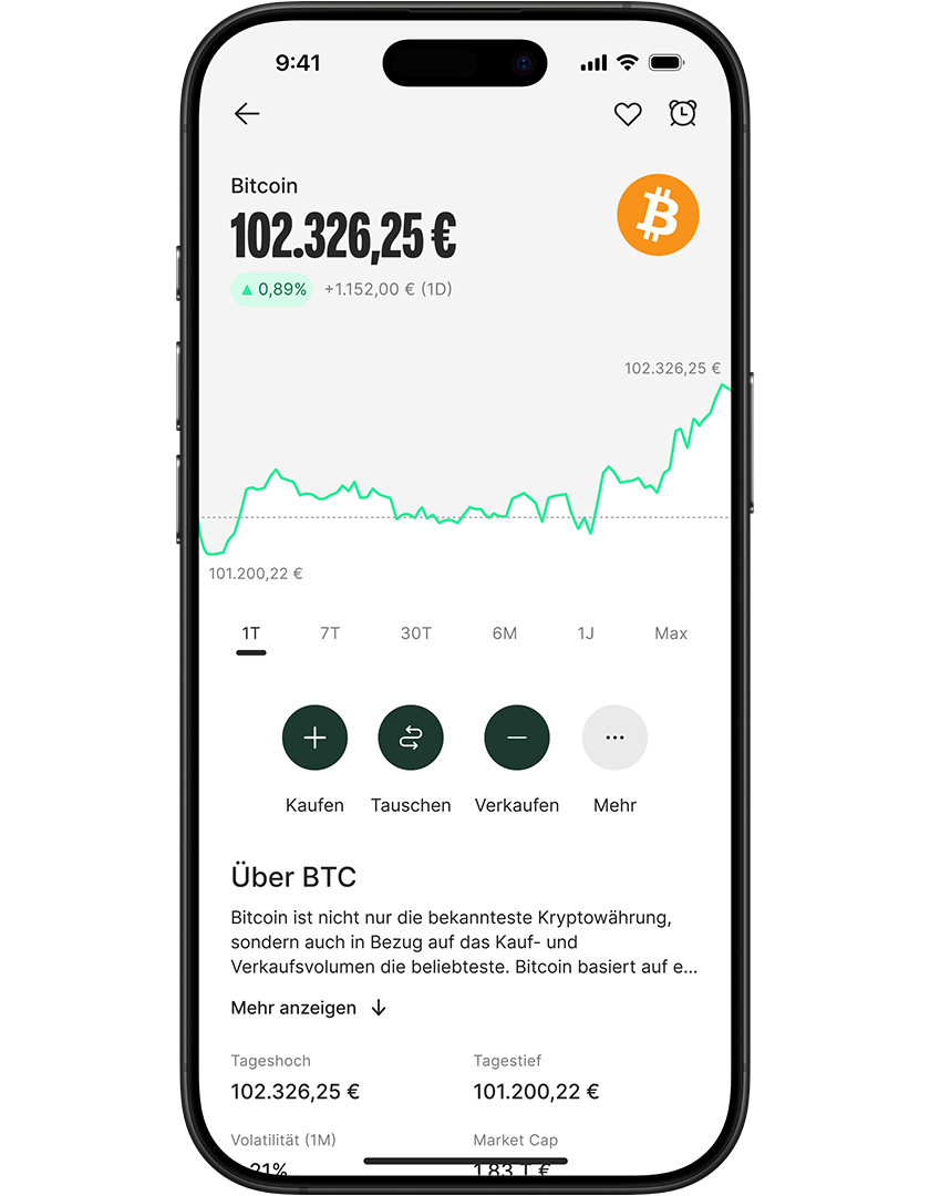 Bitpanda – Investiere noch heute