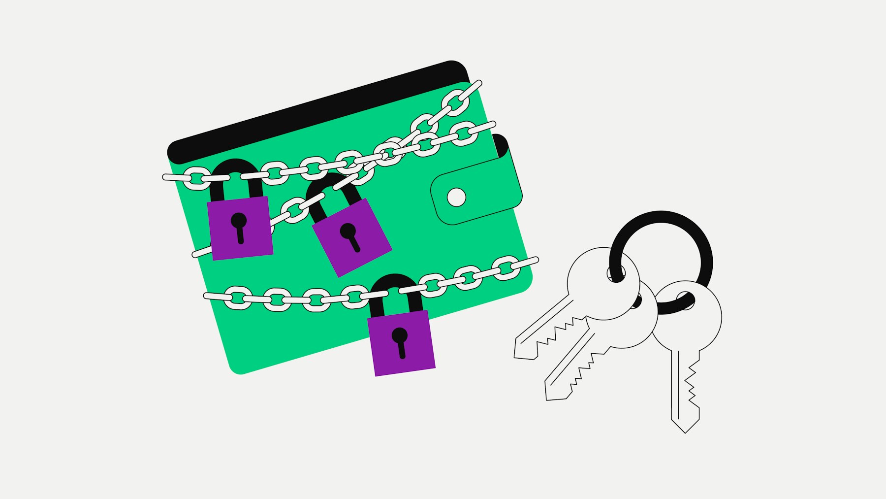 Bitpanda Academy Expert 19 What Are Multisignature Wallets Header
