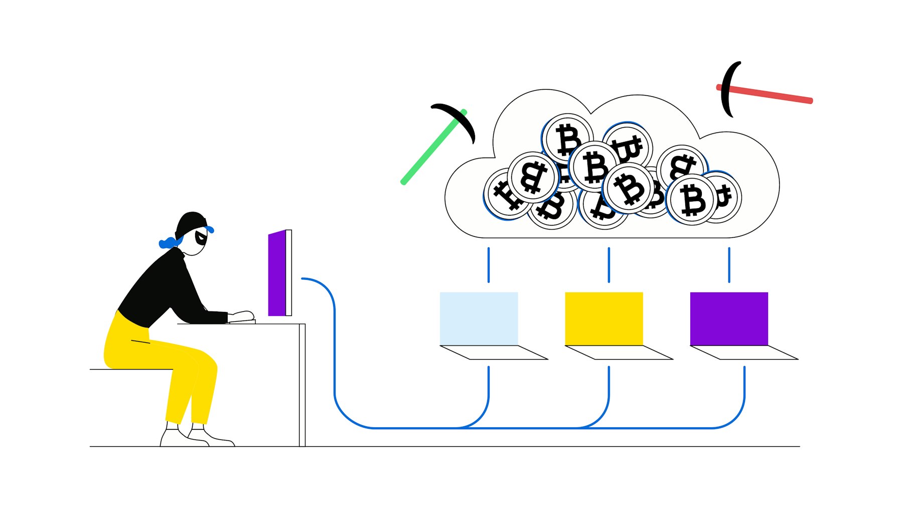 Che Cos E Il Criptojacking E Come Prevenirlo Principiante 20 Bitpanda Academy