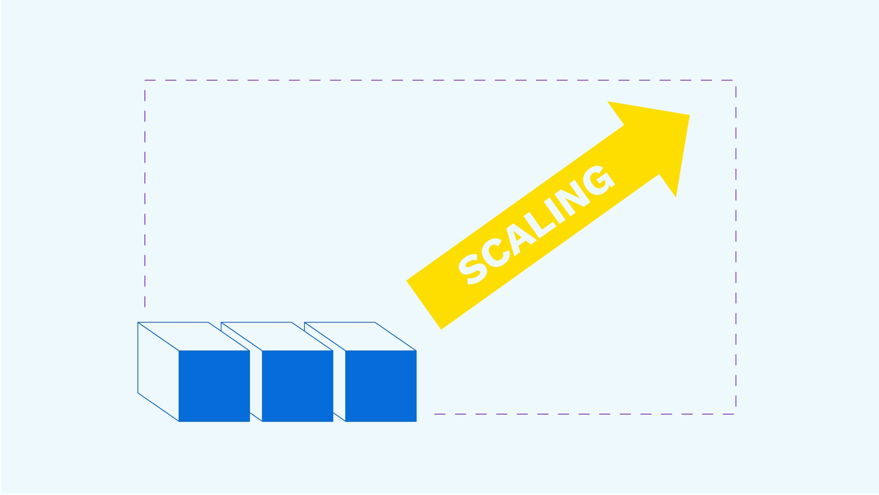 Il Problema Della Scalabilit Nella Rete Bitcoin Intermediate 15 Bitpanda Academy