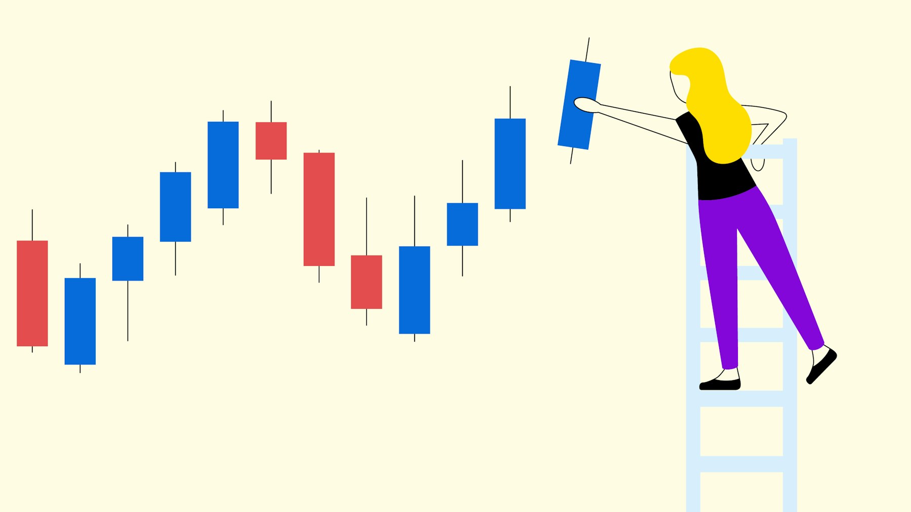 Cosa Sono Le Candele Nel Trading Di Criptovalute Intermediate 4 Bitpanda Academy