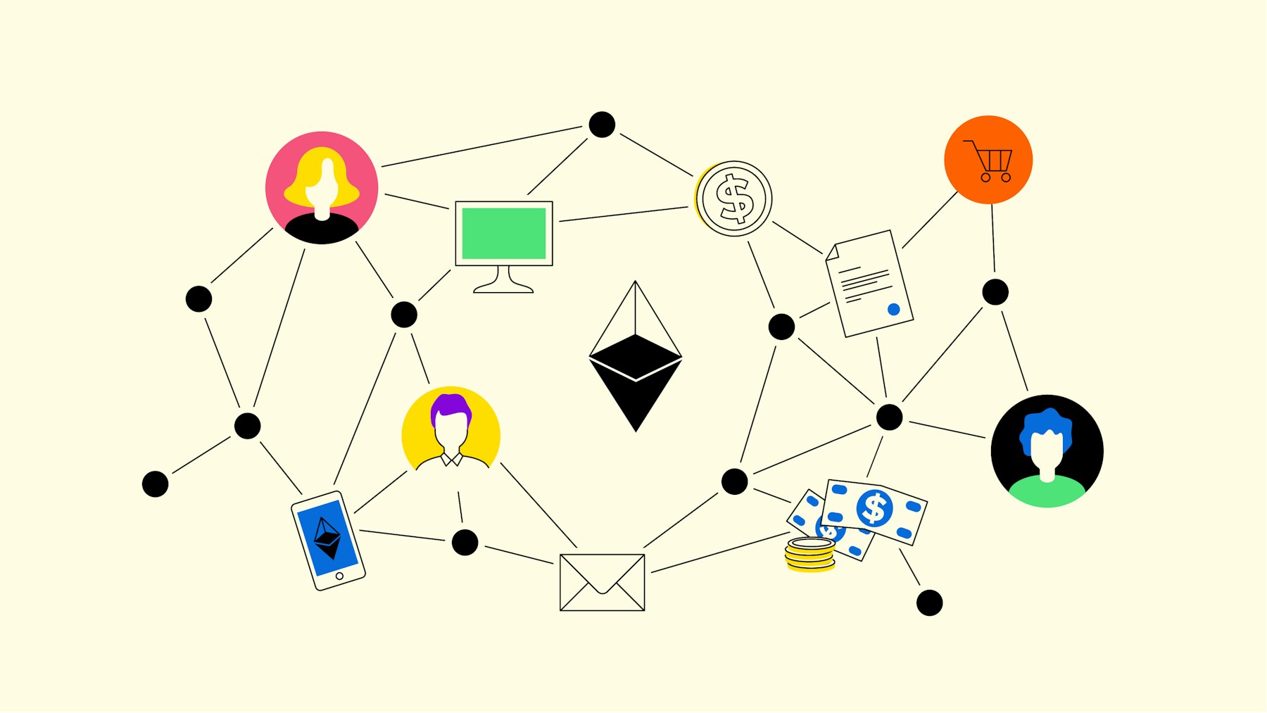 Cos Lo Standard Dei Token Erc20 Intermediate 9 Bitpanda Academy