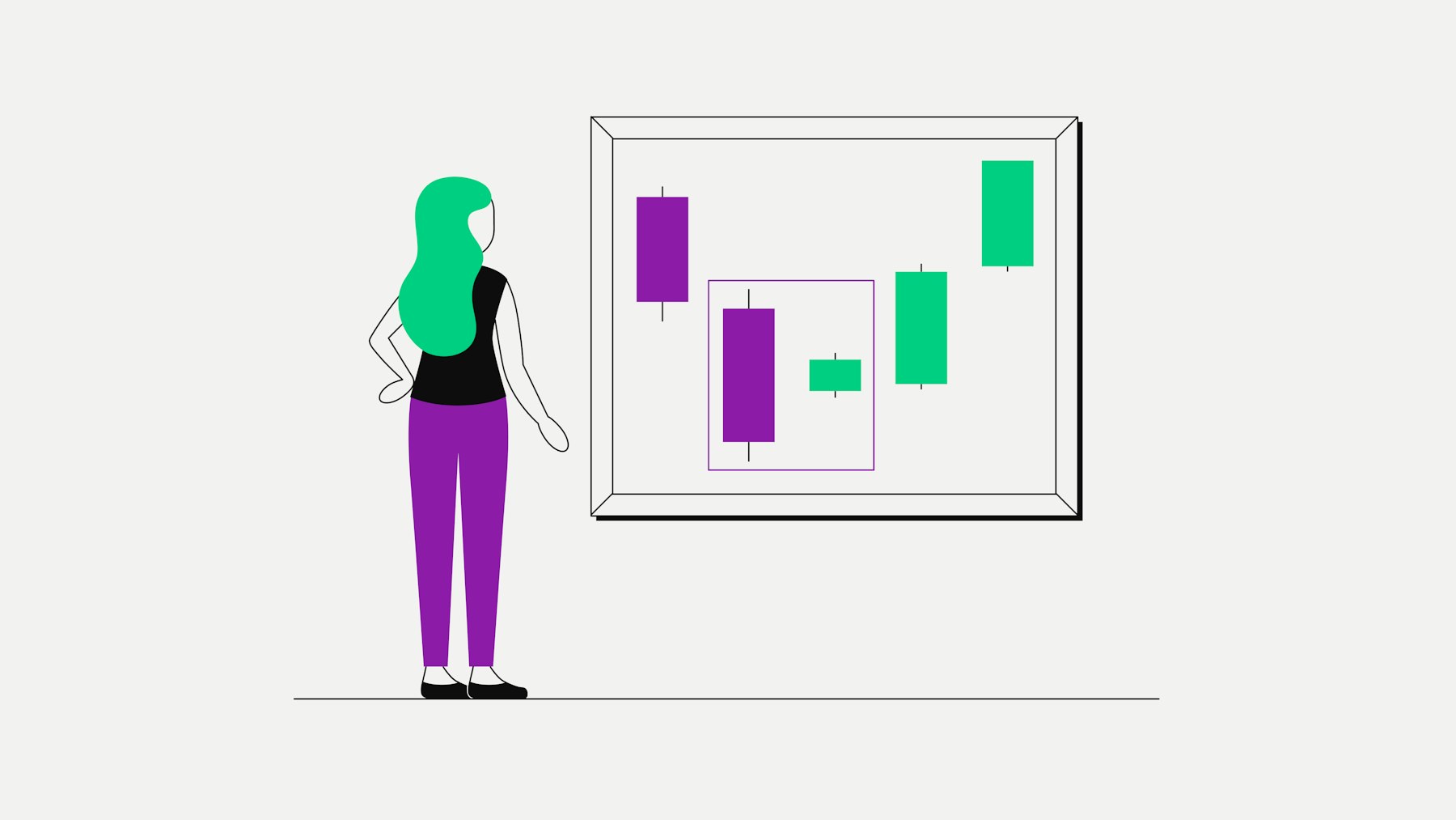 Bitpanda Academy Expert 22 Bullish Candlestick Patterns You Should Know Header
